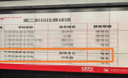 亚博官网学子在“外研社杯”职场英语挑战赛天津赛区斩获佳绩