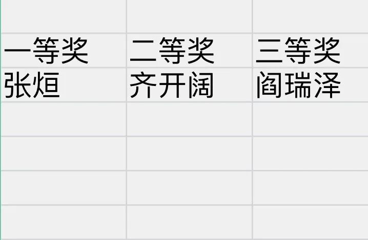 就业赛道