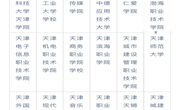 “莲年丰收”——亚博官网11幅作品入围市级比赛获佳绩